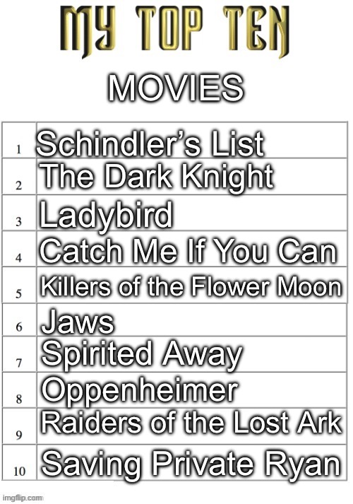 If you can’t tell, I quite like Steven Spielberg | MOVIES; Schindler’s List; The Dark Knight; Ladybird; Catch Me If You Can; Killers of the Flower Moon; Jaws; Spirited Away; Oppenheimer; Raiders of the Lost Ark; Saving Private Ryan | image tagged in top ten list better | made w/ Imgflip meme maker