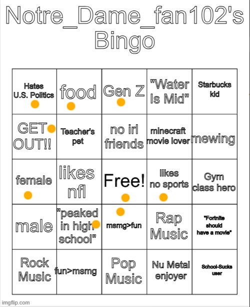 man | image tagged in notre_dame_fan102's bingo | made w/ Imgflip meme maker