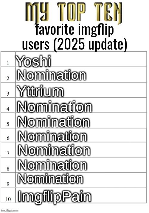 Top ten list better | favorite imgflip users (2025 update); Yoshi; Nomination; Yttrium; Nomination; Nomination; Nomination; Nomination; Nomination; Nomination; ImgflipPain | image tagged in top ten list better | made w/ Imgflip meme maker