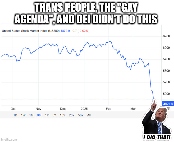 TRANS PEOPLE, THE "GAY AGENDA", AND DEI DIDN'T DO THIS | made w/ Imgflip meme maker