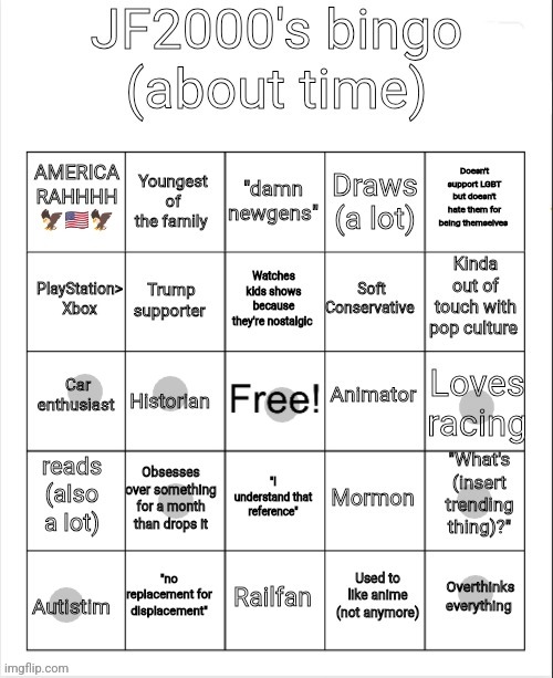 Jf2000's bingo | image tagged in jf2000's bingo | made w/ Imgflip meme maker