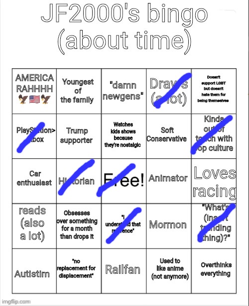 Jf2000's bingo | image tagged in jf2000's bingo | made w/ Imgflip meme maker