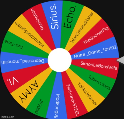 this is the current wheel. Comment to be added. I'll start around 4:00 (mountain time) | made w/ Imgflip meme maker