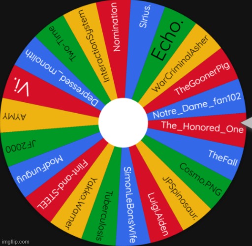still accepting entries. You got about an hour | made w/ Imgflip meme maker
