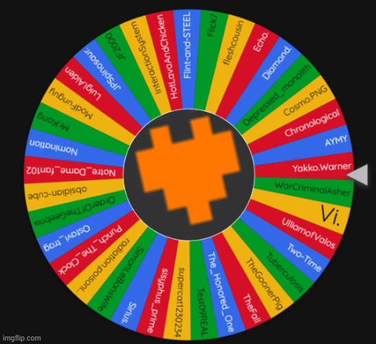 learned i can add an image to the center | made w/ Imgflip meme maker