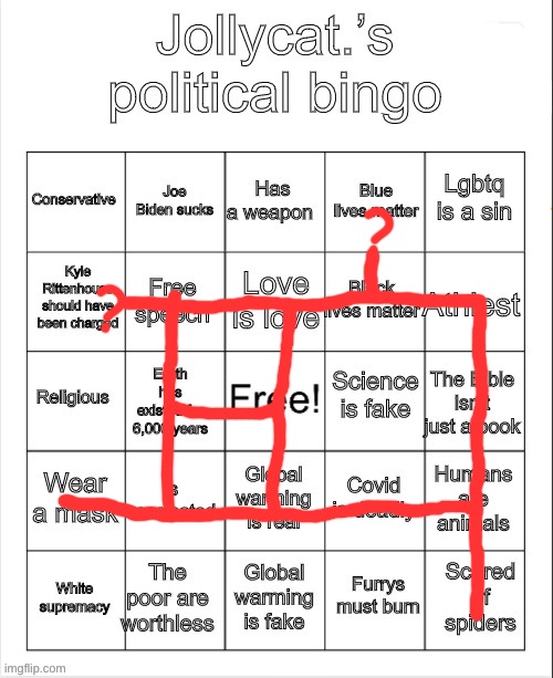 ion know two of em but also mf if you think science is fake you need to be checked | ? ? | image tagged in jollycat s political bingo | made w/ Imgflip meme maker