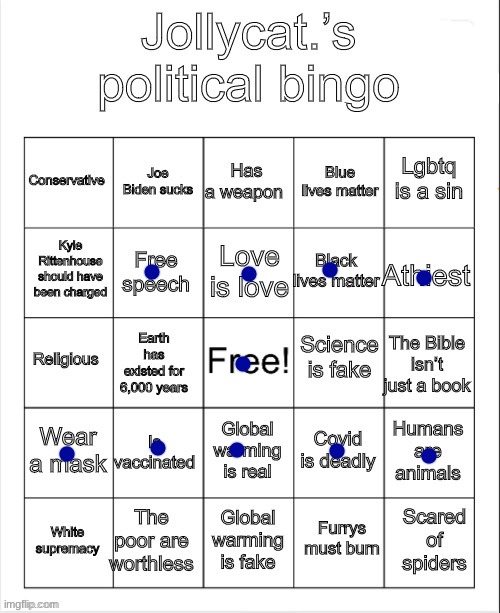 this is bullshit | image tagged in jollycat s political bingo | made w/ Imgflip meme maker