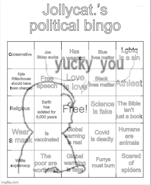 Jollycat.’s political bingo | image tagged in jollycat s political bingo,memes,msmg | made w/ Imgflip meme maker