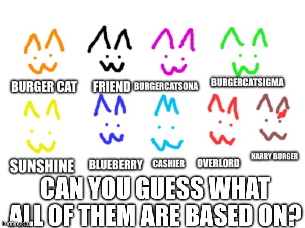 CAN YOU GUESS WHAT ALL OF THEM ARE BASED ON? | made w/ Imgflip meme maker