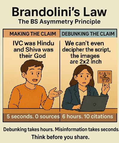 india indus valley civilization shiva hinduism meme Blank Meme Template