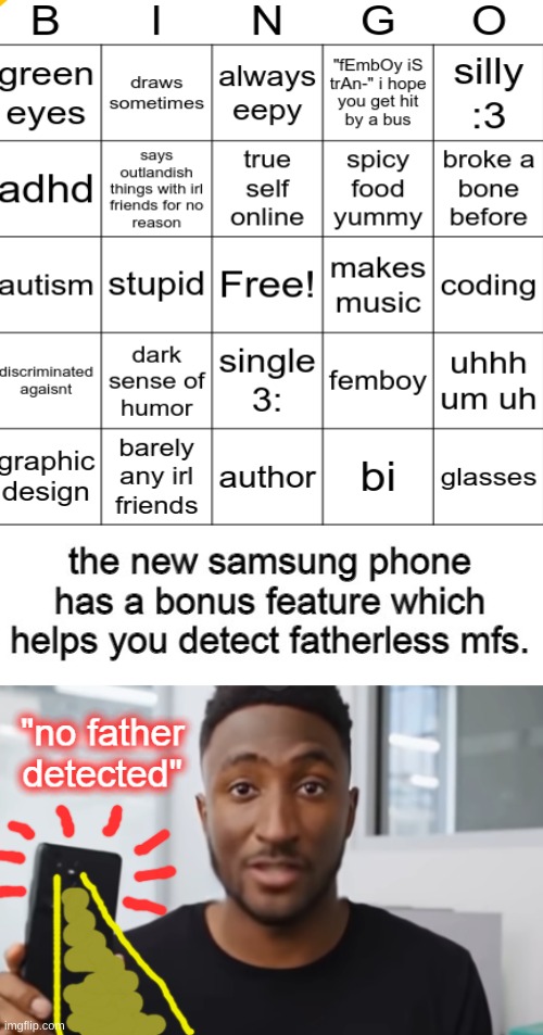 Not trying to be an edgy 12 year old, ts is actually pathetic | image tagged in fatherless detector | made w/ Imgflip meme maker
