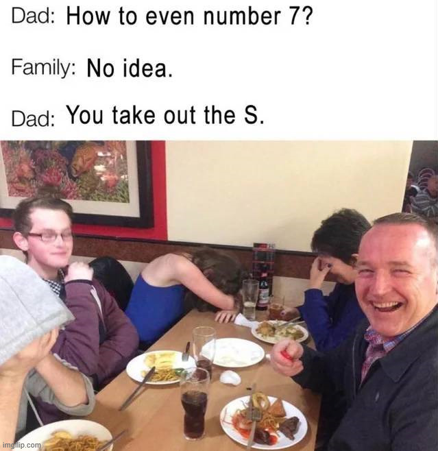 Even number | image tagged in eyeroll | made w/ Imgflip meme maker