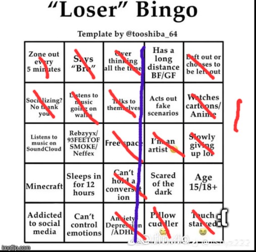 loser bingo | :( | image tagged in loser bingo | made w/ Imgflip meme maker
