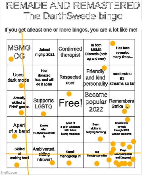zoinks | image tagged in the darthswede bingo remastered and remade | made w/ Imgflip meme maker