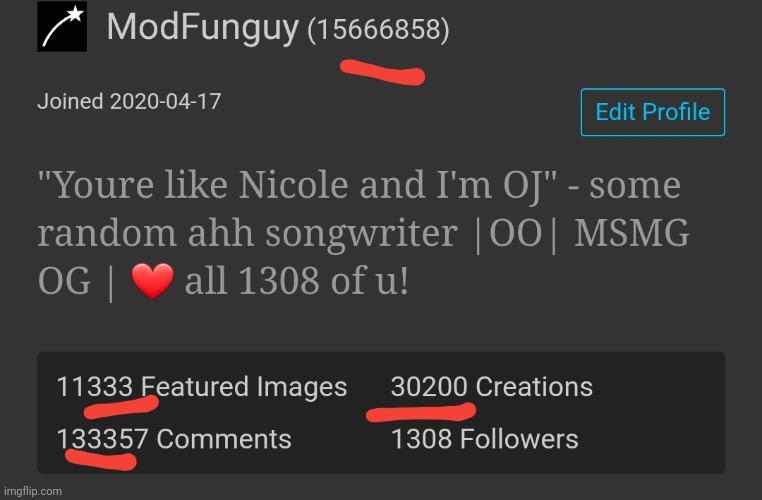Thats a lot of 3s, 0s and 6s | made w/ Imgflip meme maker