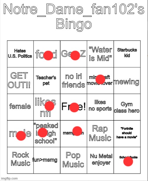 Eh. | image tagged in notre_dame_fan102's bingo | made w/ Imgflip meme maker
