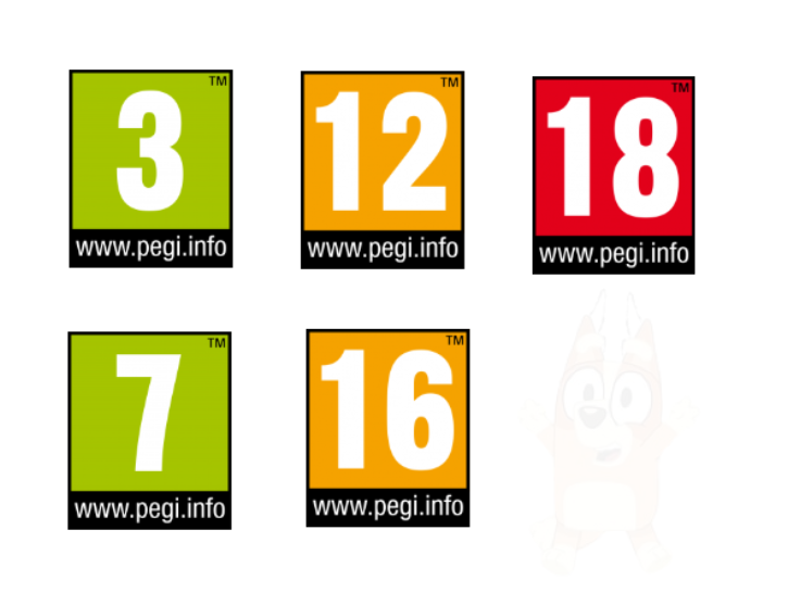 Pegi 18 Blank Meme Template