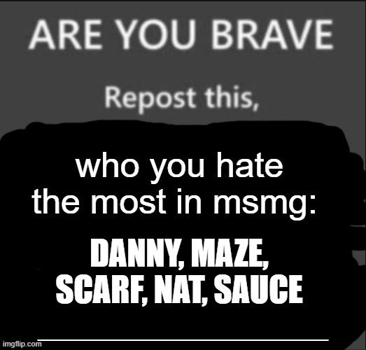 off the top of my head | DANNY, MAZE, SCARF, NAT, SAUCE | made w/ Imgflip meme maker