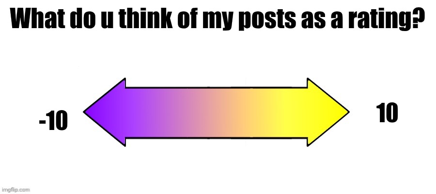 Ts is js pure scam | What do u think of my posts as a rating? 10; -10 | image tagged in rate it on a scale | made w/ Imgflip meme maker