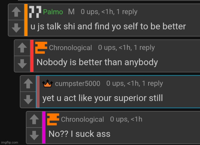 Does anyone else think I act like I'm the best? | made w/ Imgflip meme maker