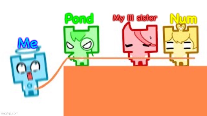 My team in pico
 park belike | Pond; My lil sister; Num; Me | image tagged in pico park teammate lmao | made w/ Imgflip meme maker