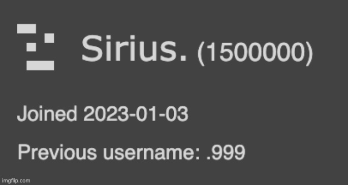 Chronically online on a shitty meme site award | made w/ Imgflip meme maker