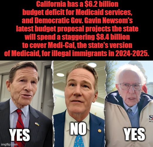 Keep puting America LAST DEMS in office & keep borders wide open. | California has a $6.2 billion budget deficit for Medicaid services, and Democratic Gov. Gavin Newsom's latest budget proposal projects the state will spend a staggering $8.4 billion to cover Medi-Cal, the state's version of Medicaid, for illegal immigrants in 2024-2025. NO; YES; YES | made w/ Imgflip meme maker