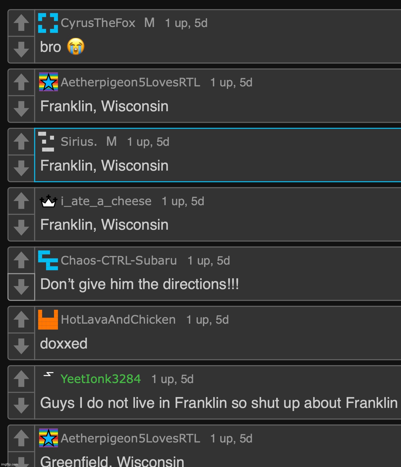 Franklin, Wisconsin | made w/ Imgflip meme maker