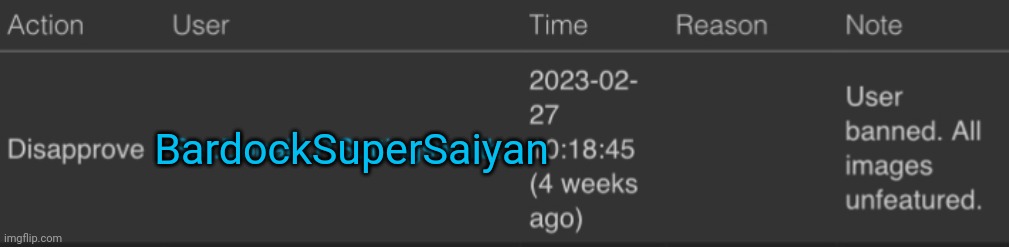 User banned. All images unfeatured. | BardockSuperSaiyan | image tagged in user banned all images unfeatured | made w/ Imgflip meme maker