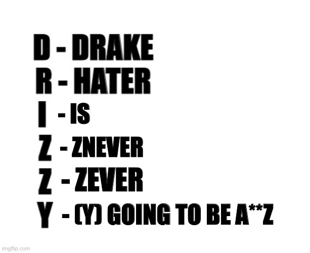- IS - ZNEVER - ZEVER - (Y) GOING TO BE A**Z | made w/ Imgflip meme maker