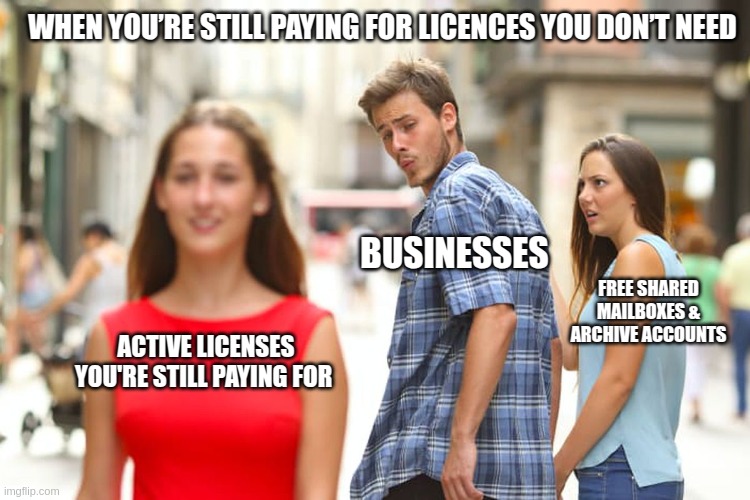 Distracted Boyfriend | WHEN YOU’RE STILL PAYING FOR LICENCES YOU DON’T NEED; BUSINESSES; FREE SHARED MAILBOXES & ARCHIVE ACCOUNTS; ACTIVE LICENSES YOU'RE STILL PAYING FOR | image tagged in memes,distracted boyfriend | made w/ Imgflip meme maker