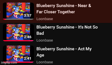 these songs give me a boner ngl | made w/ Imgflip meme maker