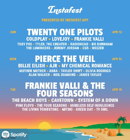 which festival day would u go to? (based on my music) | made w/ Imgflip meme maker