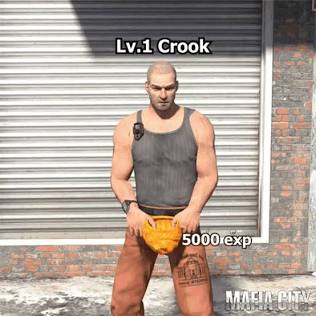 High Quality Lv 1 crook Blank Meme Template