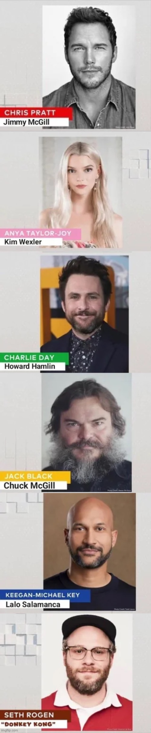 My casting ideas for the live action remake of Better Call Saul | made w/ Imgflip meme maker