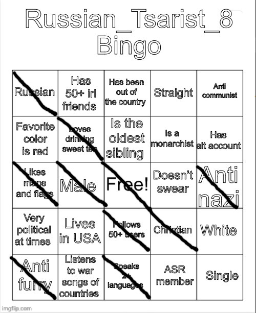 Russian_Tsarist_8 Bingo | image tagged in russian_tsarist_8 bingo,russian_tsarist_8,bingo | made w/ Imgflip meme maker