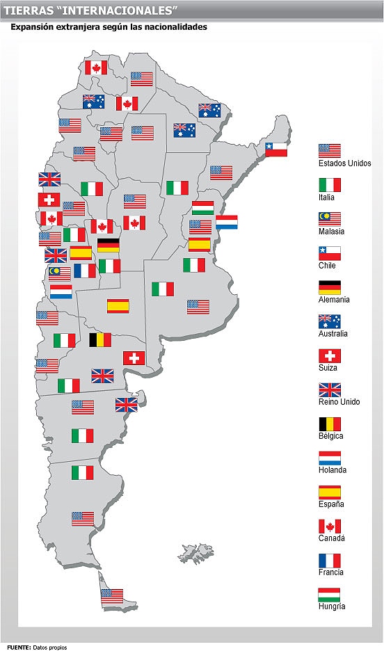 ARGENTINA ES MIA! Blank Meme Template