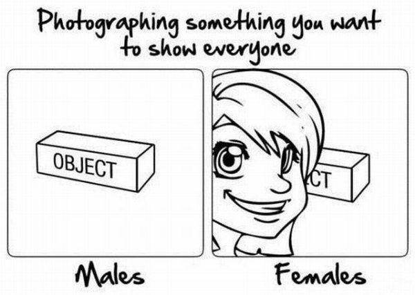 Girl taking picture Blank Meme Template