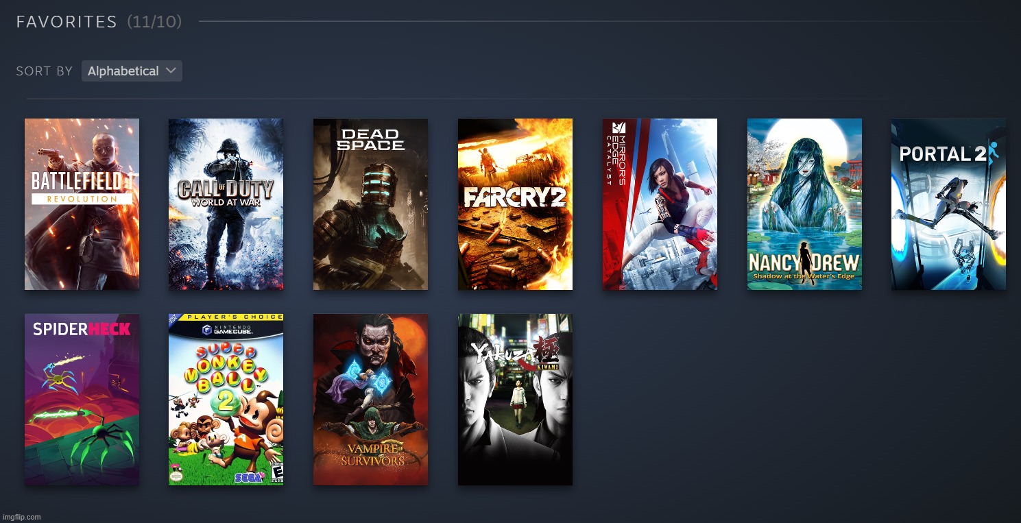 THE GANG'S ALL HERE | made w/ Imgflip meme maker