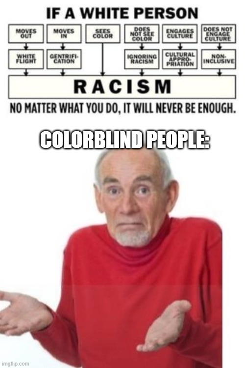 i'm done with this world | COLORBLIND PEOPLE: | image tagged in i guess ill die | made w/ Imgflip meme maker