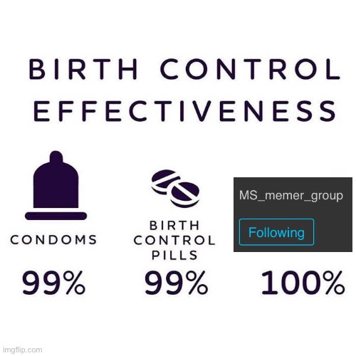 birth control | made w/ Imgflip meme maker