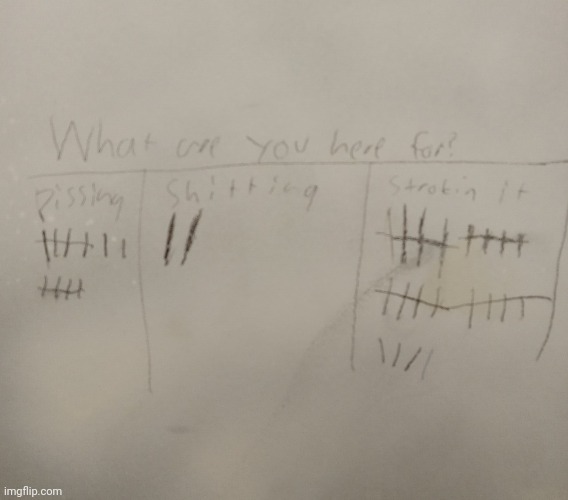 get me out of this school bro | made w/ Imgflip meme maker