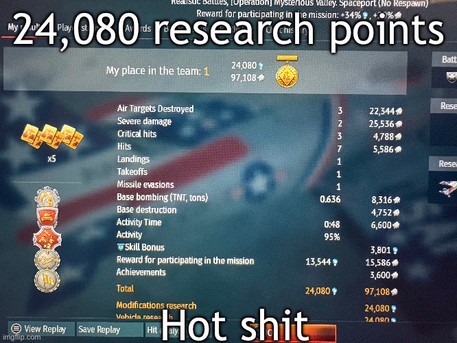 With the F-86 Sabre pack | 24,080 research points; Hot shit | made w/ Imgflip meme maker