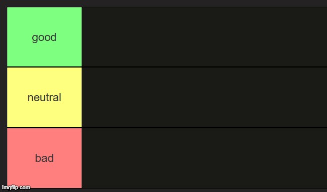 here have a tierlist | image tagged in cool tier list 1 | made w/ Imgflip meme maker