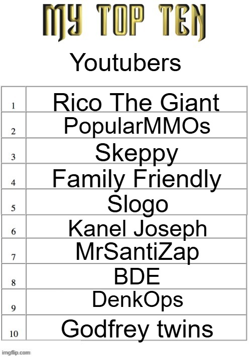 Pat & Jen were peak childhood | Youtubers; Rico The Giant; PopularMMOs; Skeppy; Family Friendly; Slogo; Kanel Joseph; MrSantiZap; BDE; DenkOps; Godfrey twins | image tagged in top ten list better | made w/ Imgflip meme maker