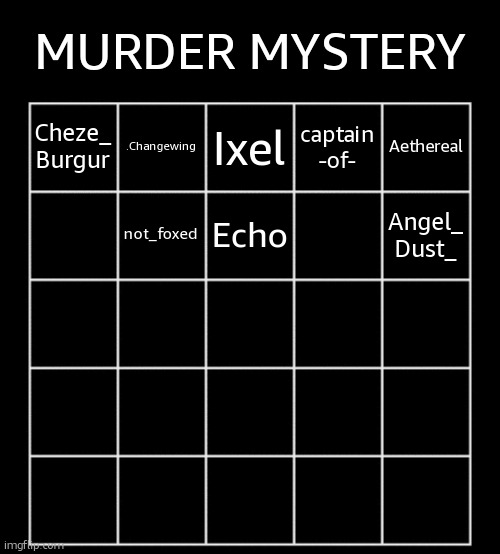 Blank five by five Bingo grid | MURDER MYSTERY; .Changewing; Ixel; Aethereal; Cheze_
Burgur; captain
-of-; not_foxed; Echo; Angel_
Dust_ | image tagged in blank five by five bingo grid | made w/ Imgflip meme maker