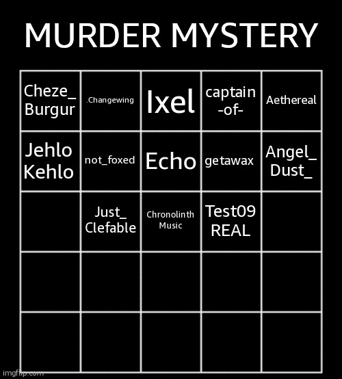 Blank five by five Bingo grid | MURDER MYSTERY; .Changewing; Ixel; Aethereal; Cheze_
Burgur; captain
-of-; not_foxed; Echo; getawax; Jehlo
Kehlo; Angel_
Dust_; Just_
Clefable; Chronolinth
Music; Test09
REAL | image tagged in blank five by five bingo grid | made w/ Imgflip meme maker