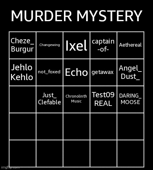 Blank five by five Bingo grid | MURDER MYSTERY; .Changewing; Ixel; Aethereal; Cheze_
Burgur; captain
-of-; not_foxed; Echo; getawax; Jehlo
Kehlo; Angel_
Dust_; Just_
Clefable; Chronolinth
Music; Test09
REAL; DARING_
MOOSE | image tagged in blank five by five bingo grid | made w/ Imgflip meme maker