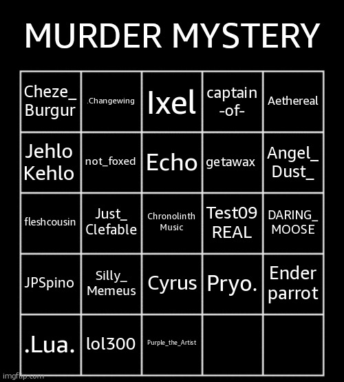 give suggestions | MURDER MYSTERY; .Changewing; Ixel; Aethereal; Cheze_
Burgur; captain
-of-; not_foxed; Echo; getawax; Jehlo
Kehlo; Angel_
Dust_; Just_
Clefable; Chronolinth
Music; Test09
REAL; DARING_
MOOSE; fleshcousin; Silly_
Memeus; Cyrus; JPSpino; Pryo. Ender
parrot; .Lua. lol300; Purple_the_Artist | image tagged in blank five by five bingo grid | made w/ Imgflip meme maker