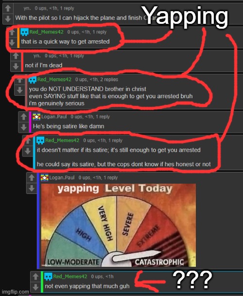 Yapping; ??? | made w/ Imgflip meme maker